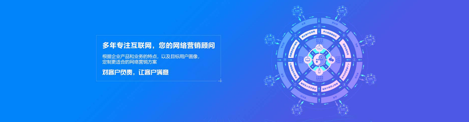 潜江sem怎么做